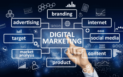 The Basics of Digital Marketing – A Comprehensive Guide for Beginners